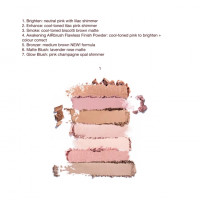 HOLLYWOOD INSTANT LOOK IN A PALETTE