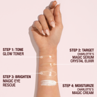 IMMEDIATE SKIN REVIVAL ROUTINE SKINCARE DISCOVERY SET