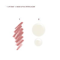 CHARLOTTE’S MAGIC GYM LIPS KIT